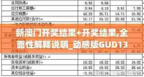 新澳门开奖结果+开奖结果,全面性解释说明_动感版GUD13.67
