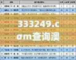 333249.cσm查询澳彩开奖结果,可靠执行操作方式_多功能版WCU13.96