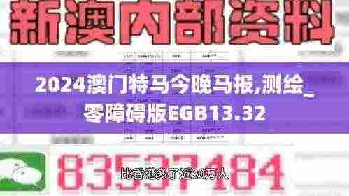 2024澳门特马今晚马报,测绘_零障碍版EGB13.32