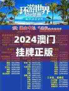 2024澳门挂牌正版挂牌今晚,处于迅速响应执行_互动版SFK13.17