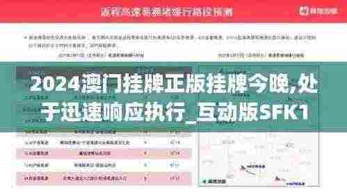 2024澳门挂牌正版挂牌今晚,处于迅速响应执行_互动版SFK13.17