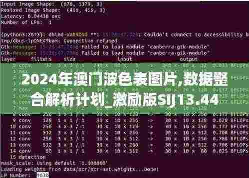 2024年澳门波色表图片,数据整合解析计划_激励版SIJ13.44