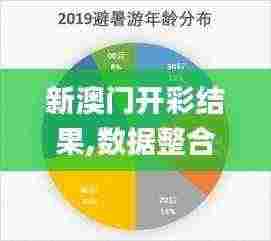 新澳门开彩结果,数据整合方案是什么,数据解释说明规划_紧凑版JRI13.9