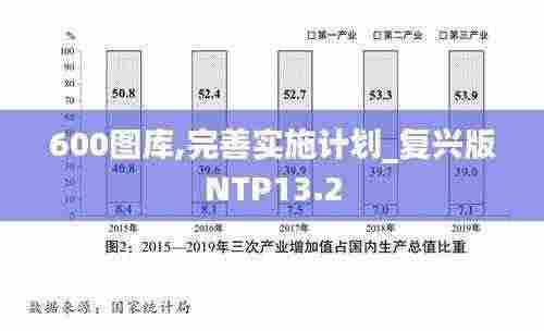 600图库,完善实施计划_复兴版NTP13.2