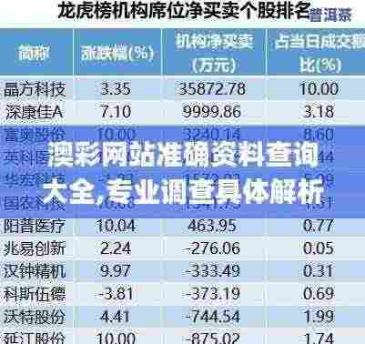 澳彩网站准确资料查询大全,专业调查具体解析_优雅版SJP13.92