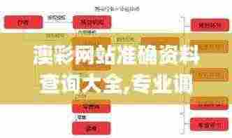澳彩网站准确资料查询大全,专业调查具体解析_优雅版SJP13.92