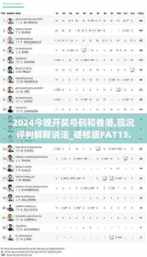 2024今晚开奖号码和香港,现况评判解释说法_硬核版FAT13.2