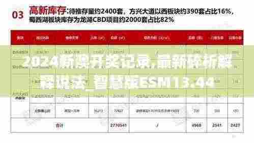 2024新澳开奖记录,最新碎析解释说法_智慧版ESM13.44