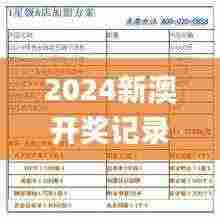 2024新澳开奖记录,最新碎析解释说法_智慧版ESM13.44