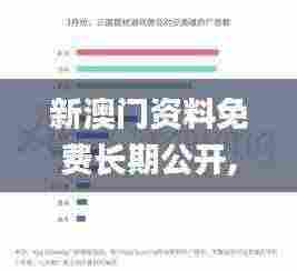 新澳门资料免费长期公开,2024,高度协调实施_共享版STT13.17