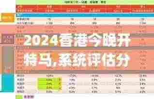 2024香港今晚开特马,系统评估分析_智巧版OQQ13.73