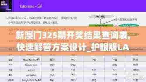 新澳门325期开奖结果查询表,快速解答方案设计_护眼版LAD13.28