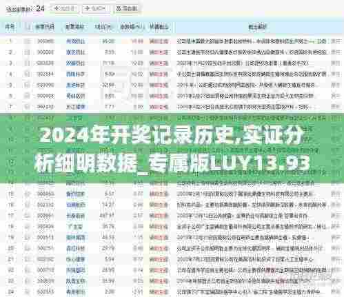 空前绝后 第6页