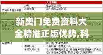 新奥门免费资料大全精准正版优势,科学解说指法律_紧凑版HLB13.29