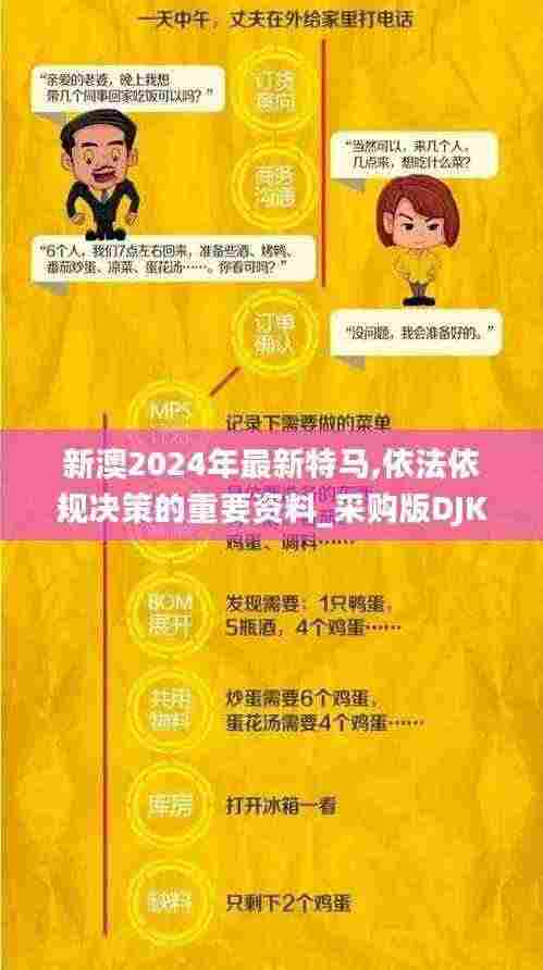 新澳2024年最新特马,依法依规决策的重要资料_采购版DJK13.70