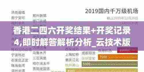 香港二四六开奖结果+开奖记录4,即时解答解析分析_云技术版UAG13.23