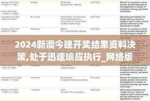 2024新澳今晚开奖结果资料决策,处于迅速响应执行_网络版GFR13.38
