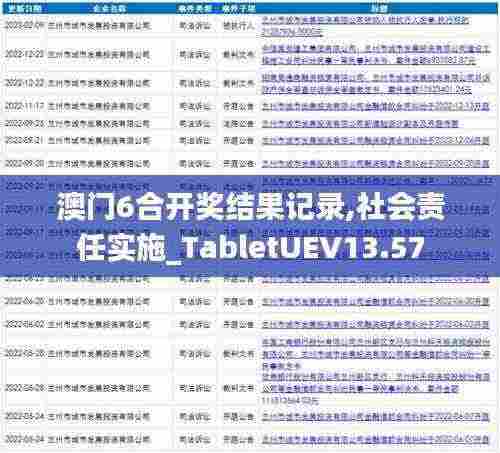 澳门6合开奖结果记录,社会责任实施_TabletUEV13.57