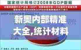 新奥内部精准大全,统计材料解释设想_先锋版DWK13.26