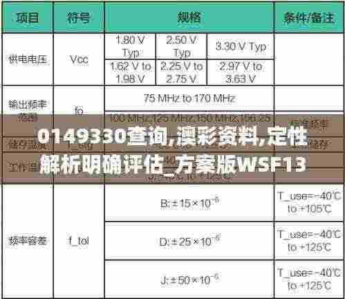 0149330查询,澳彩资料,定性解析明确评估_方案版WSF13.20