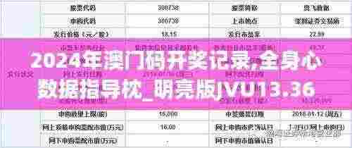 2024年澳门码开奖记录,全身心数据指导枕_明亮版JVU13.36