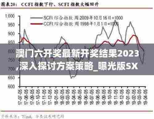 澳门六开奖最新开奖结果2023,深入探讨方案策略_曝光版SXJ13.46