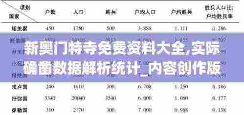 新奥门特寺免费资料大全,实际确凿数据解析统计_内容创作版KLE13.8