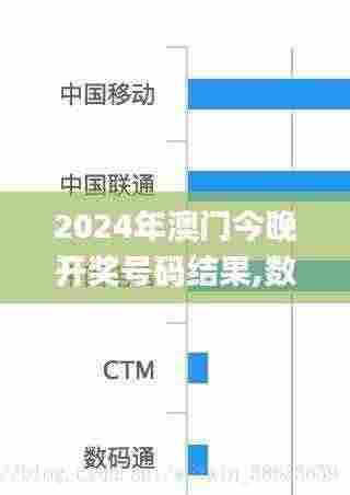 2024年澳门今晚开奖号码结果,数据科学解析说明_生活版PMC13.30