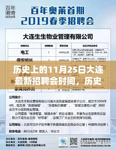 探寻大连最新招聘会时间脉络,历史上的11月25日回顾与最新动态