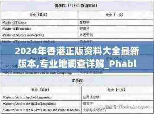 2024年香港正版资料大全最新版本,专业地调查详解_PhabletWVR13.47