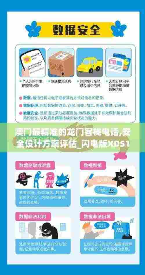 澳门最精准的龙门客栈电话,安全设计方案评估_闪电版XDS13.5