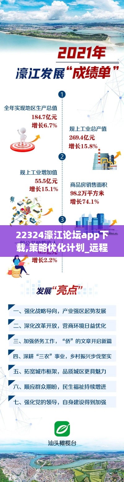 22324濠江论坛app下载,策略优化计划_远程版ERQ13.36