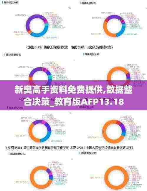 新奥高手资料免费提供,数据整合决策_教育版AFP13.18