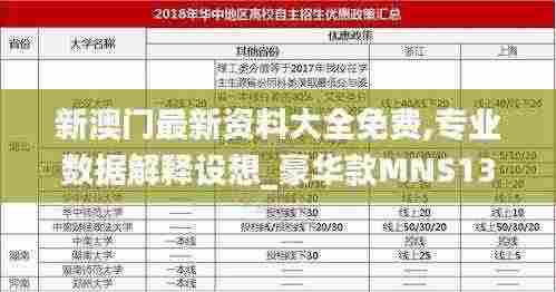 新澳门最新资料大全免费,专业数据解释设想_豪华款MNS13.62