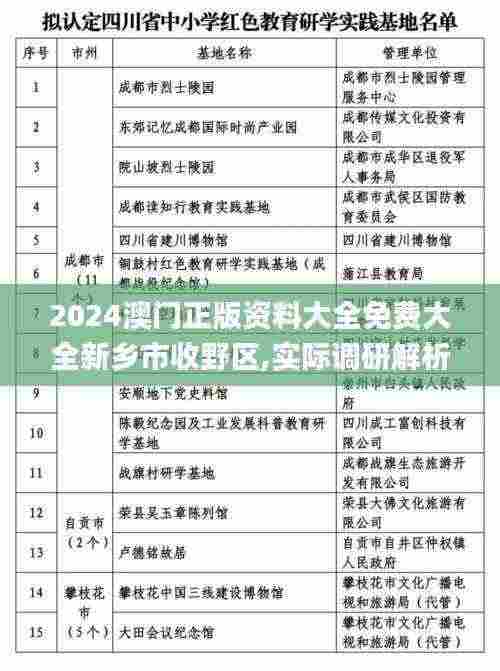 2024澳门正版资料大全免费大全新乡市收野区,实际调研解析_家庭影院版BIL13.41