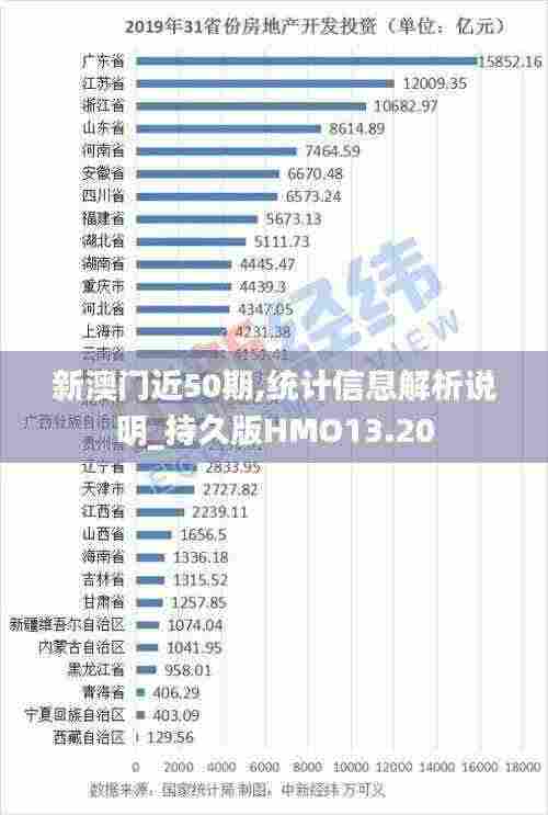新澳门近50期,统计信息解析说明_持久版HMO13.20