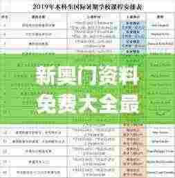 新奥门资料免费大全最新更新内容,专家解说解释定义_原汁原味版HSR13.67