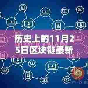 区块链技术探寻自然美景之旅,心灵平静与历史的交汇点(区块链最新动态)