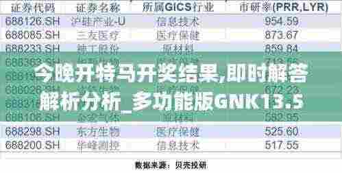 今晚开特马开奖结果,即时解答解析分析_多功能版GNK13.57