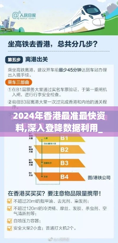 2024年香港最准最快资料,深入登降数据利用_交互版WYQ13.71