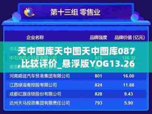 天中图库天中图天中图库087,比较评价_悬浮版YOG13.26