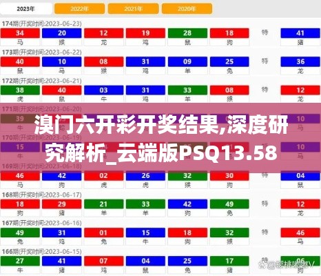 溴门六开彩开奖结果,深度研究解析_云端版PSQ13.58