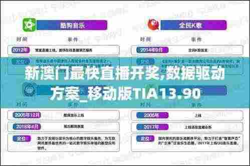 新澳门最快直播开奖,数据驱动方案_移动版TIA13.90