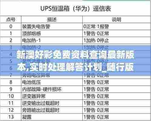 新澳好彩免费资料查询最新版本,实时处理解答计划_随行版QAJ13.60