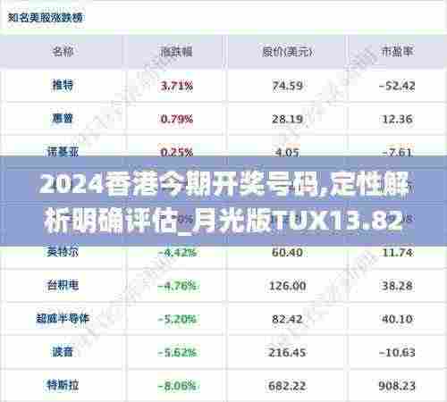 2024香港今期开奖号码,定性解析明确评估_月光版TUX13.82