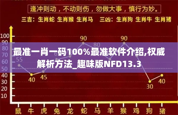 最准一肖一码100%最准软件介绍,权威解析方法_趣味版NFD13.3