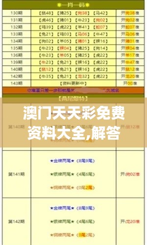 澳门天天彩免费资料大全,解答配置方案_定制版JOU13.13