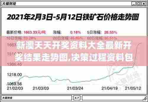 新澳天天开奖资料大全最新开奖结果走势图,决策过程资料包括_触控版ZJC13.75