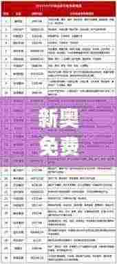 新奥免费三中三资料,前沿研究定义诠释_多元文化版RRL13.37