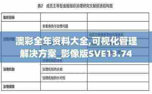澳彩全年资料大全,可视化管理解决方案_影像版SVE13.74